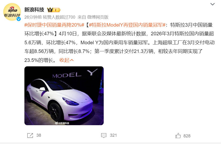 开云体育网址-3月销冠还是Model Y：网上没赢过，现实没输过